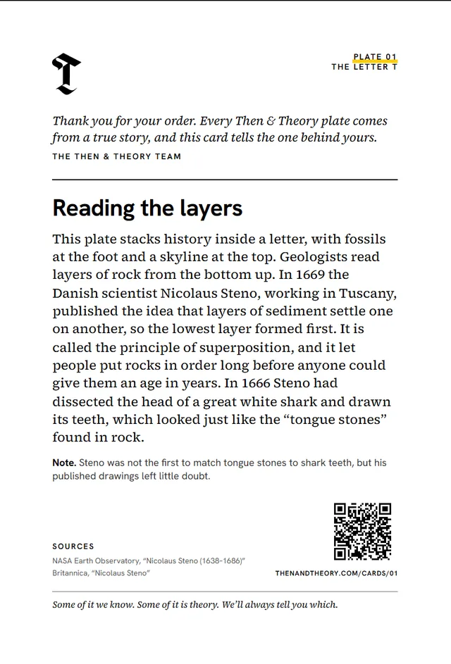 The back of the story card: a thank-you, the plate's story, sources and a code.