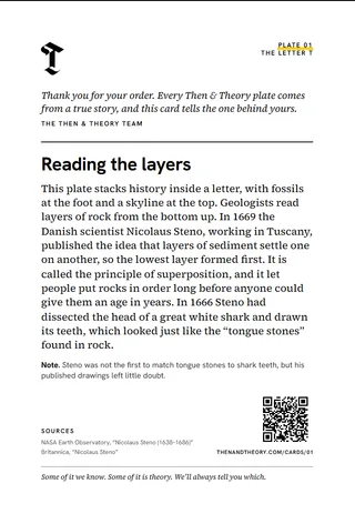 The back of the story card: “Reading the layers”, the story, sources and a code.